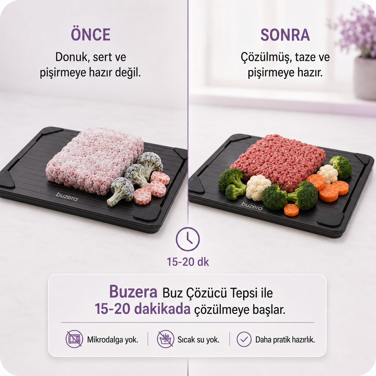 Buzera™ Buz Çözücü Tepsi | Yemeğin En Hızlı Hali